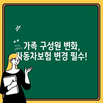 자동차보험 가족 추가, 비용과 혜택 알아보기 | 보험료 변동, 할인 혜택, 추가 보장