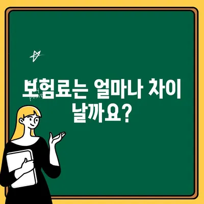 자동차 보험 부부 한정 vs 기명 1인 지정| 나에게 맞는 선택은? | 보험료, 할인, 장단점 비교