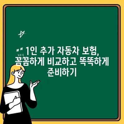 자동차 보험 1인 추가, 추가 비용 최소화하는 꿀팁 | 보험료 절약, 1인 추가, 할인 팁