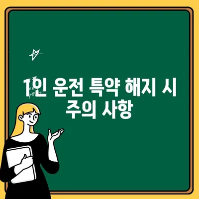 자동차보험 미성년자 1인 운전자 상환 완벽 가이드 | 보험료, 할인, 면책, 주의사항