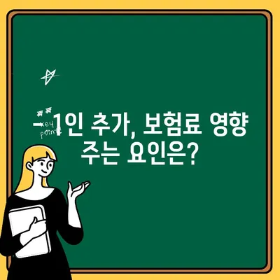 자동차 보험 1인 추가, 얼마나 더 내야 할까요? | 보험료 계산, 추가 비용, 견적 비교