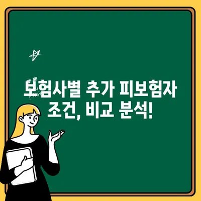 자동차 보험에 1인 더 추가하는 방법| 비용 최대 견적과 절차 가이드 | 자동차 보험, 보험료, 추가 피보험자