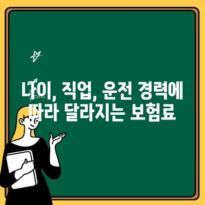 자동차보험 1인 추가 비용 가이드| 꼼꼼히 따져보세요 | 보험료, 할인, 추가보장, 계산