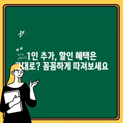 자동차보험 1인 추가 비용 가이드| 꼼꼼히 따져보세요 | 보험료, 할인, 추가보장, 계산