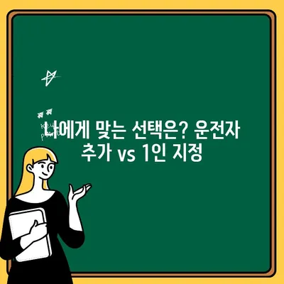 자동차 보험, 운전자 추가 vs 1인 지정| 나에게 맞는 선택은? | 보험료 비교, 장단점 분석, 추가 운전자 범위