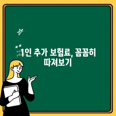 자동차보험 1인 추가, 얼마나 더 내야 할까요? | 비용 계산 방법 & 고객센터 연락처