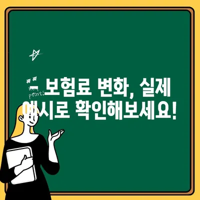 자동차보험 1인 추가, 비용은? 할인은? 예시와 함께 알아보세요! | 자동차보험, 1인 추가, 비용, 할인, 예시