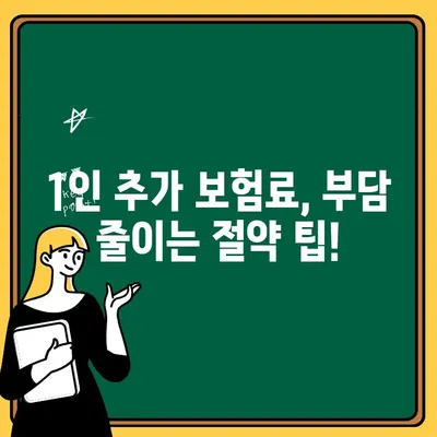 자동차보험 1인 추가 보험료 상세 분석| 보험료 변화, 영향 요인, 절약 팁 | 자동차보험, 보험료 계산, 보험료 할인