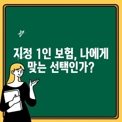 자동차보험 지정 1인 보험료 완벽 이해하기 | 보험료 계산, 할인 혜택, 주의 사항