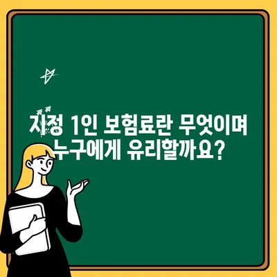 자동차보험 지정 1인 보험료| 의미, 계산 방법, 그리고 절약 팁 | 보험료 비교, 할인, 자동차 보험