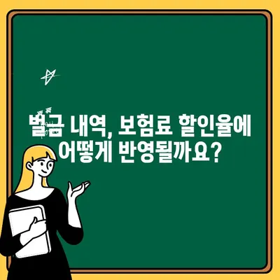 자동차보험 벌금 내역, 보험료에 어떻게 영향을 미칠까요? | 보험료 계산, 할인율, 벌금 영향, 자동차 보험 팁