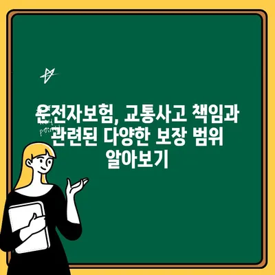 교통사고 보험 합의, 자동차보험 & 운전자보험 제대로 알아보기 | 보상, 합의, 손해, 보험금, 절차