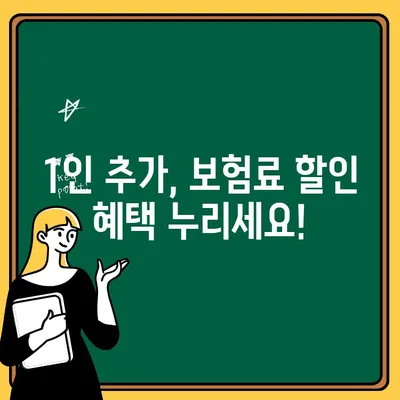 현대해상 자동차 보험, 1인 추가 혜택! 고객센터에서 확인하세요 | 1인 추가 보험료 할인, 가족 특약, 혜택 안내