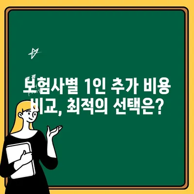 자동차보험 1인 추가 비용, 얼마나 들까요? | 최적화 팁 & 비교 가이드