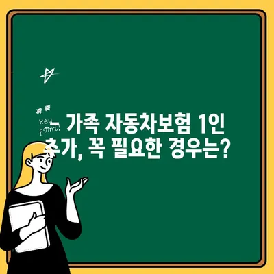 가족 자동차보험 1인 추가, 꼭 필요할까요? | 보험료 변화, 혜택, 주의사항