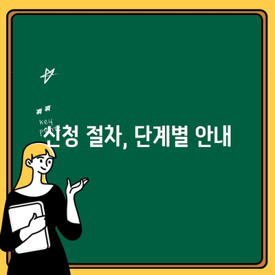 치매 장애등급, 평가, 신청 방법 완벽 가이드 | 장애등급 기준, 신청 절차, 필요 서류, 지원 정보