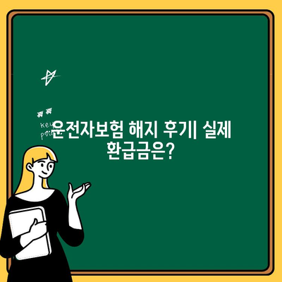 운전자보험 해지, 환급금은 얼마나? | 해지 방법, 환급금 받은 후기, 주의사항