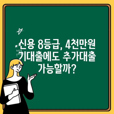 기대출 4000만원, 신용등급 8등급에도 가능할까? 추가대출 성공 전략 7가지 | 신용대출, 추가대출, 대출 가능성, 8등급 대출