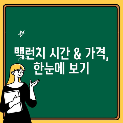 맥런치 메뉴 & 가격, 시간 완벽 정리 | 맥도날드, 롯데리아, 버거킹, 맘스터치, 맥런치 시간, 맥런치 가격, 메뉴 추천