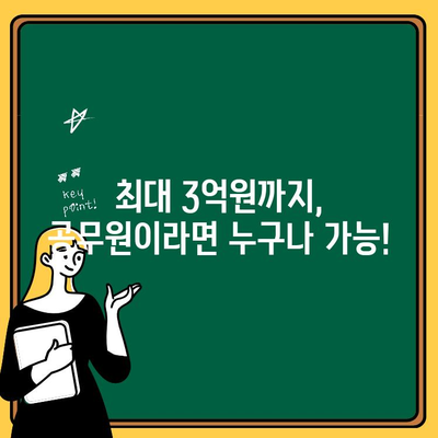 농협 공무원대출 최대 3억원, 무방문 비대면 & 휴대폰으로 OK! | 혜택 & 신청 방법 완벽 가이드