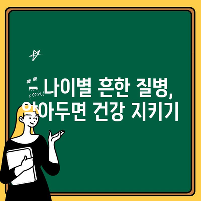 연령별 다빈도 질병| 왜 병원을 찾게 될까? | 건강, 질병, 의학정보, 예방