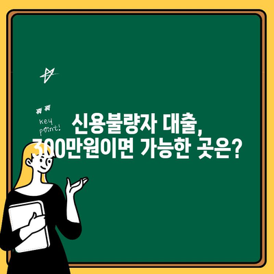 연체자 300만원 대출, 어디서 가능할까요? | 연체자 대출, 300만원 대출, 신용불량자 대출, 저신용자 대출, 대출 가능 여부 확인