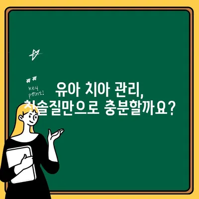 유아 치아 충치 예방| 꼭 알아야 할 핵심 지침과 관리법 | 유아 치아 건강, 충치 예방, 건강 관리 팁