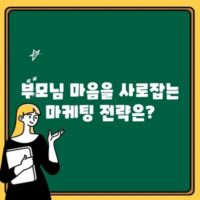 어린이치과 성공 전략| 외적 요인 분석 및 전략적 대응 | 어린이치과, 경쟁 환경 분석, 마케팅 전략, 성공 요인