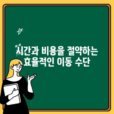 자율주행 자동차, 왜 필요할까요? | 미래 교통의 혁신, 안전, 편리, 효율성