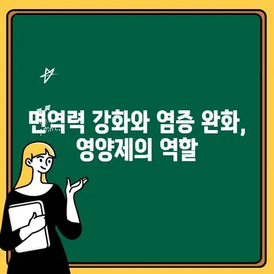 염증 완화에 도움 되는 영양제 5가지 | 염증, 건강, 영양, 면역