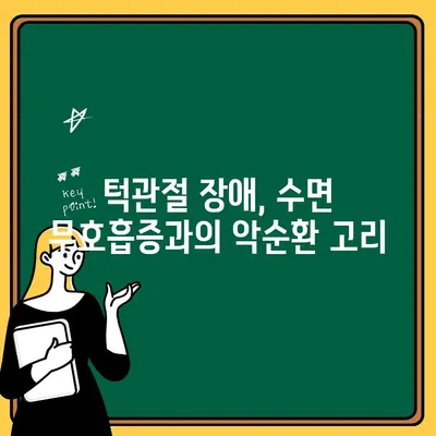 턱관절 장애, 수면 무호흡증과의 관계| 원인과 증상, 그리고 해결책 | 턱관절, 수면장애, 치료