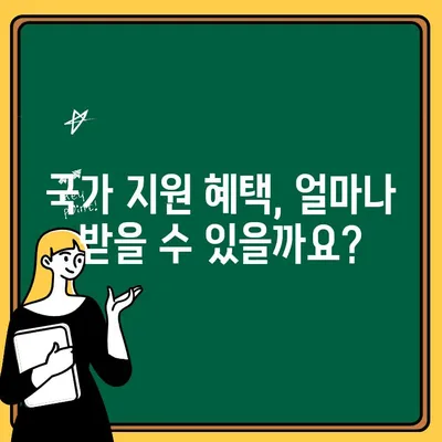 안양 보청기 구입 전 국가 지원 확인| 청각 장애 등급 판정 전 필수 체크리스트 | 보청기 지원, 장애등급, 안양