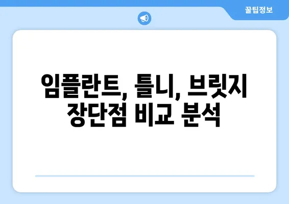 수원역치과 치아상실, 어떻게 해결할까요? | 임플란트, 틀니, 브릿지, 치아 상실 해결 솔루션