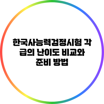 한국사능력검정시험 각 급의 난이도 비교와 준비 방법